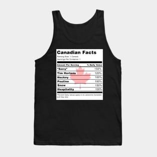 Canadian Facts Tank Top